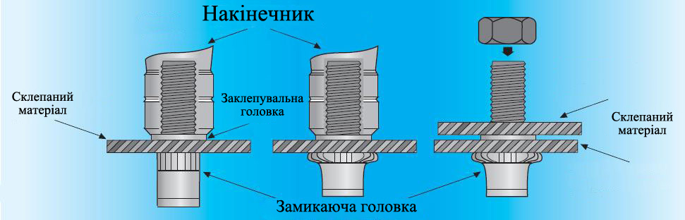 Заклепувальна шпилька GO-BOLT